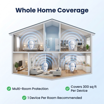 PulseAway Pro Plug-In Pest Repeller [FREE TODAY]