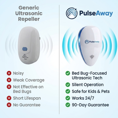 PulseAway Pro Plug-In Pest Repeller [FREE TODAY]
